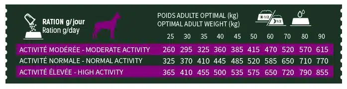 BAB'IN SIGNATURE MAXI ADULTE 12KG 2 BAB'IN SIGNATURE MAXI ADULTE 12KG – Image 2