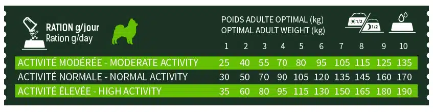 BAB'IN SIGNATURE MINI STERILISE 2KG 2 BAB'IN SIGNATURE MINI STERILISE 2KG – Image 2