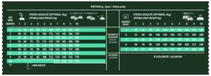 BABIN SIGNATURE MINI JUNIOR 2KG – Image 2