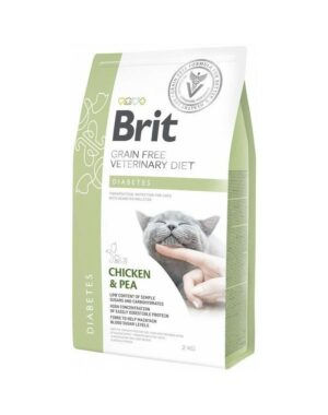 Brit Veterinary Diets Urinary Struvite Grain Free pour chat 2kg